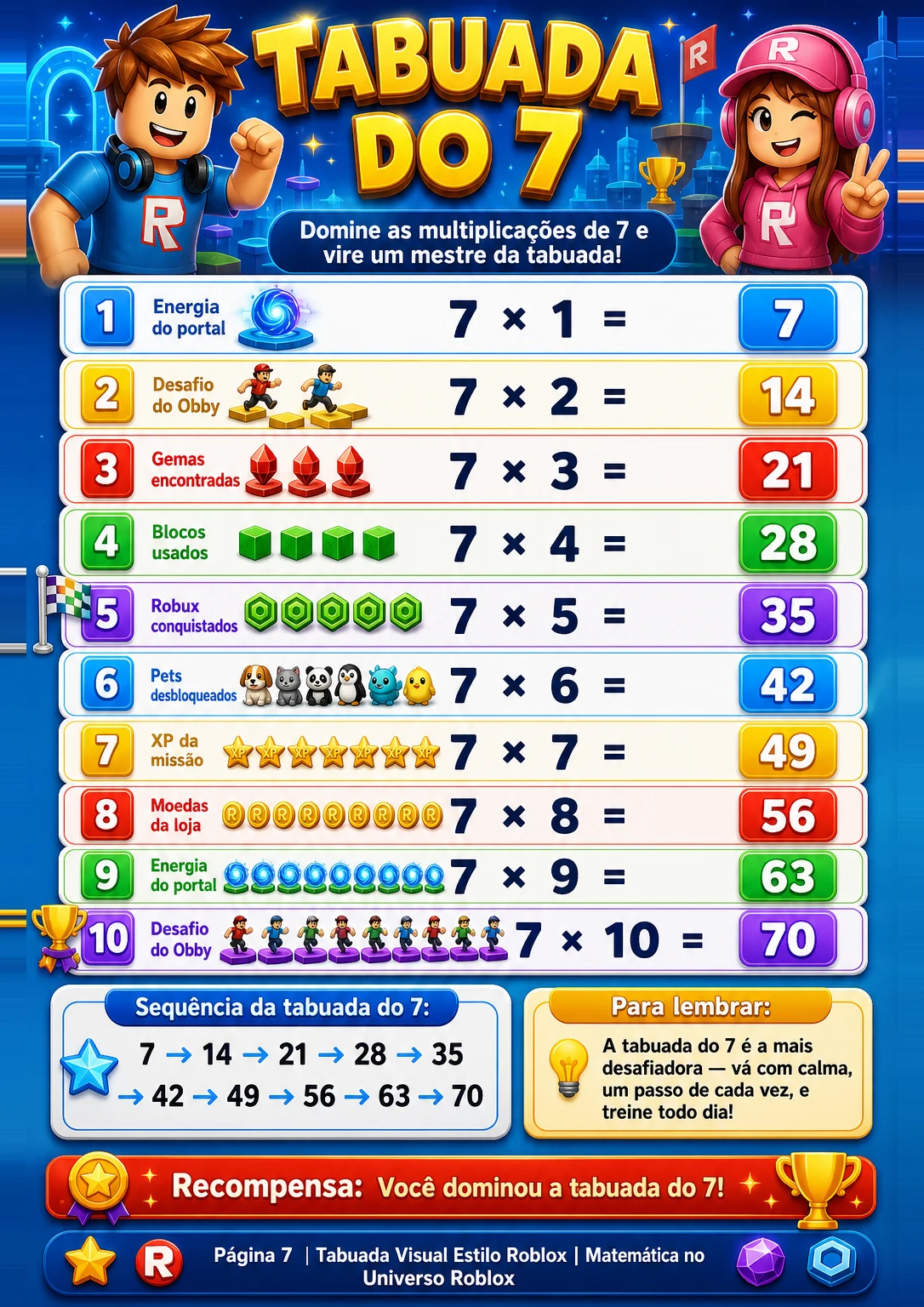 Amostra Tabuada 4